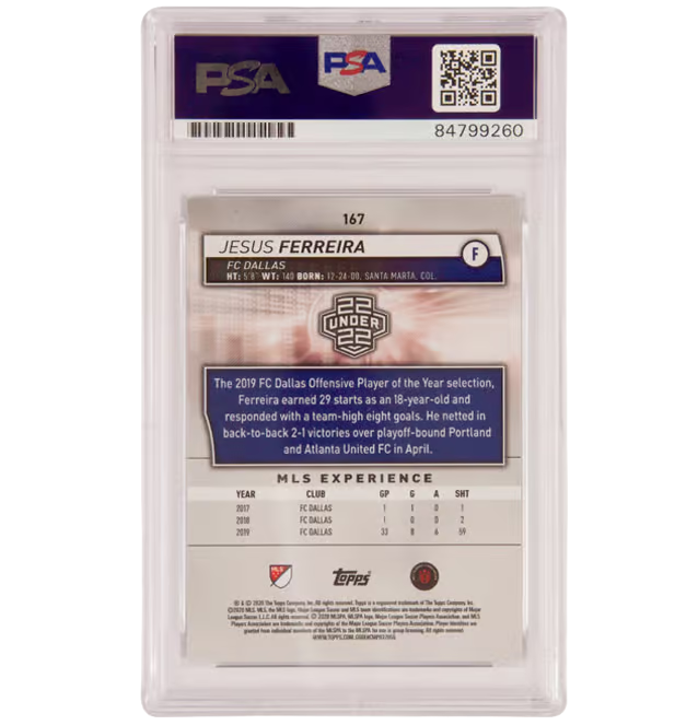 Jesus Ferreira Signed 2021 Topps MLS FC Dallas #167 – PSA Authentic